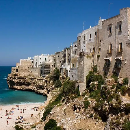 Ripa * Mola di Bari